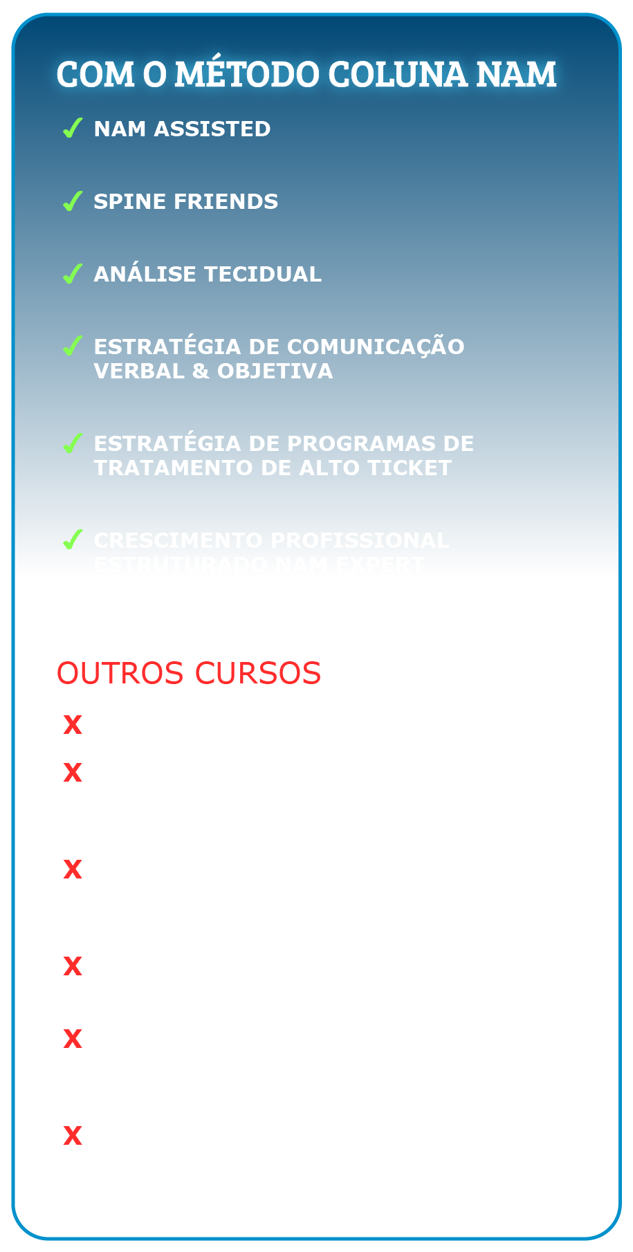 Comparativo COLUNA NAM X OUTROS CURSOS - Smart